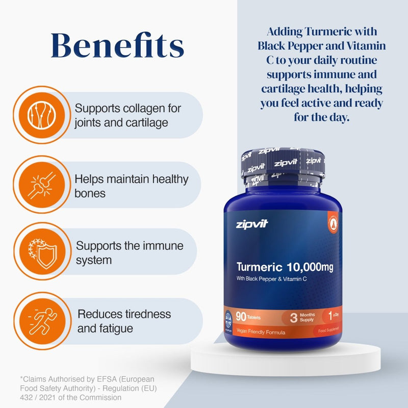 Turmeric 10,000mg - Zipvit