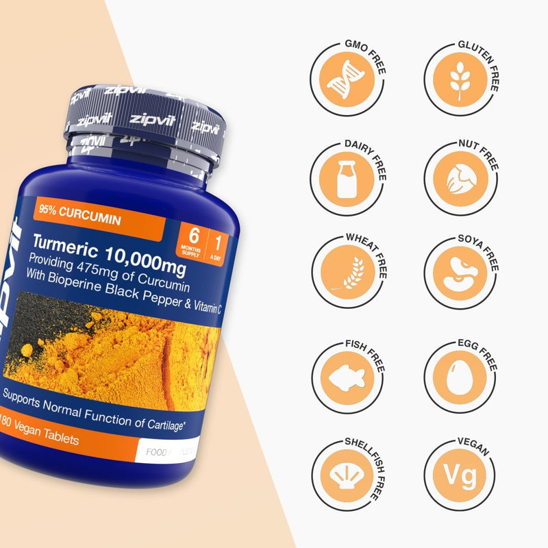 Turmeric 10,000mg bottle with a grid of free from icons including GMO Free gluten Free dairy Free nut Free wheat Free soy Free fish Free egg Free shellfish Free vegan