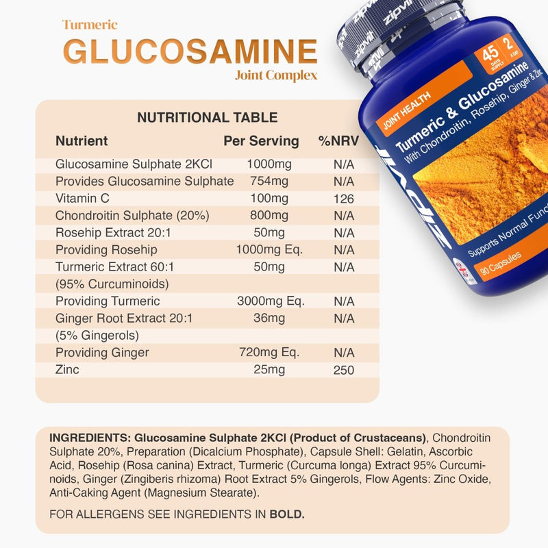 Close up of Turmeric and Glucosamine Joint Complex bottle tilted with nutrition table and ingredients panel