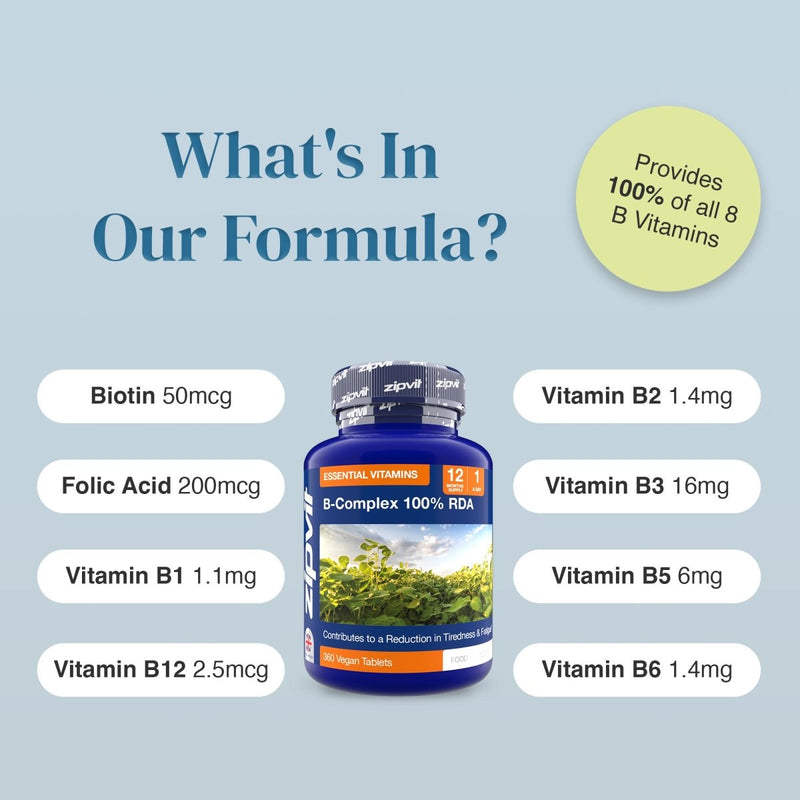 Whats In Our Formula header with a blue bottle center and lists of B vitamin amounts on both sides.