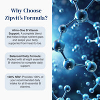 Promotional graphic for Zipvit's Formula highlighting key benefits: all-in-one B vitamin support, balanced daily formula, and 100% NRV. The left side features a light gray background with dark blue text and rounded text boxes, while the right side shows a close-up of a metallic blue molecular structure against a dark blue background.