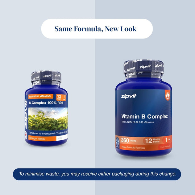 Two blue supplement bottles of zipvit Vitamin B Complex shown side by side on a light gray background, with text above and below reading 'Same Formula, New Look' and a note about minimizing waste.