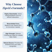 Vitamin B12 1100mcg - Zipvit