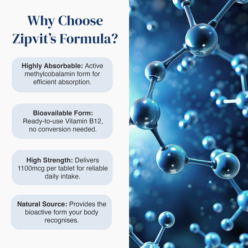 Vitamin B12 1100mcg - Zipvit