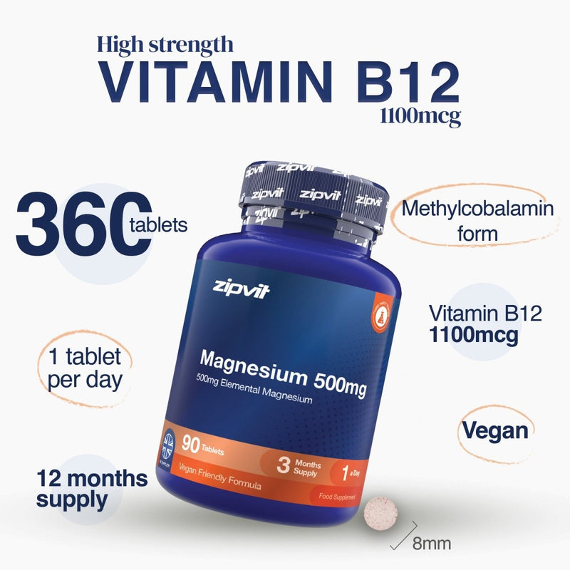 Vitamin B12 1100mcg - Zipvit
