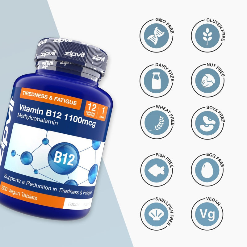 Vitamin B12 1100mcg bottle with a blue label and B12 graphic, plus icons showing GMO free gluten free dairy free and nut free