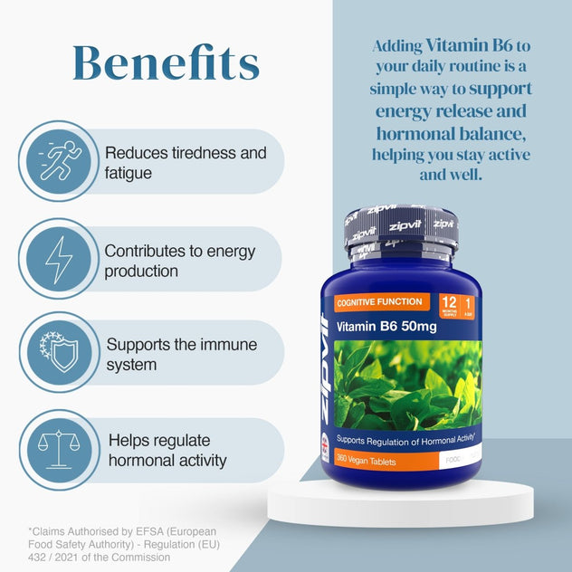 Benefits style layout with Vitamin B6 50mg bottle on display beside energy and hormonal balance icons.