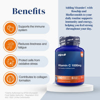 A bottle of zipvit Vitamin C 1000mg dietary supplement displayed on a white pedestal, with a light blue background and a left-side 'Benefits' panel listing immune support, reduced fatigue, oxidative stress protection, and collagen formation.