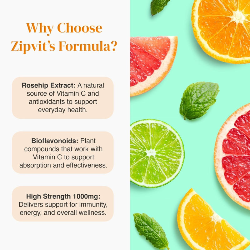 Promotional graphic for Vitamin C 1000mg Complex featuring citrus fruit visuals and benefit panels