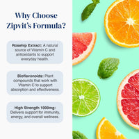 Promotional graphic for Zipvit's Formula, featuring text on the left about rosehip extract, bioflavonoids, and high strength 1000mg benefits, alongside a right-side background of citrus slices, lime, and mint leaves on a mint green backdrop.