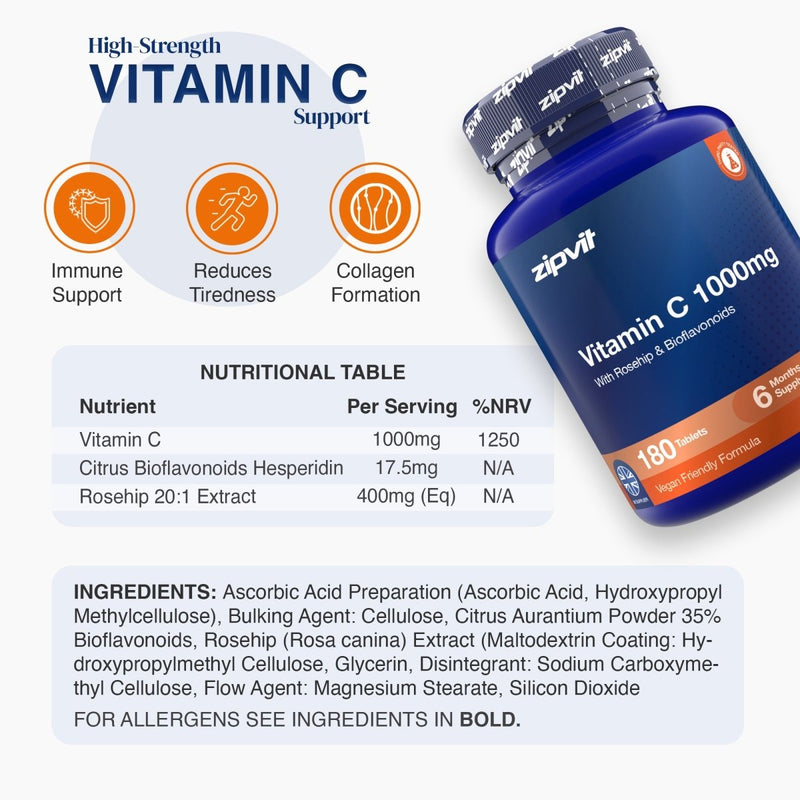 A bottle of zipvit Vitamin C 1000mg supplement shown on a white background with feature icons and an ingredients panel. The bottle is dark blue with orange and white label accents.