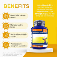 Promotional poster shows Vitamin D3 bottle on a stand with a left column of benefits on white and yellow background