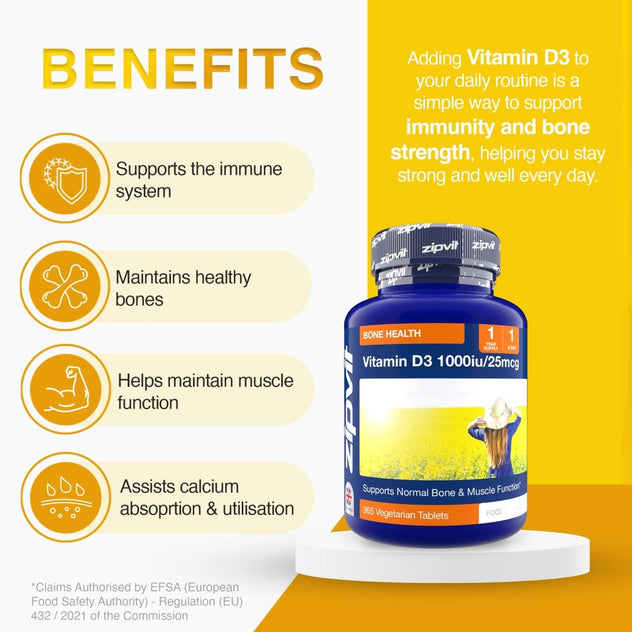 Promotional poster shows Vitamin D3 bottle on a stand with a left column of benefits on white and yellow background