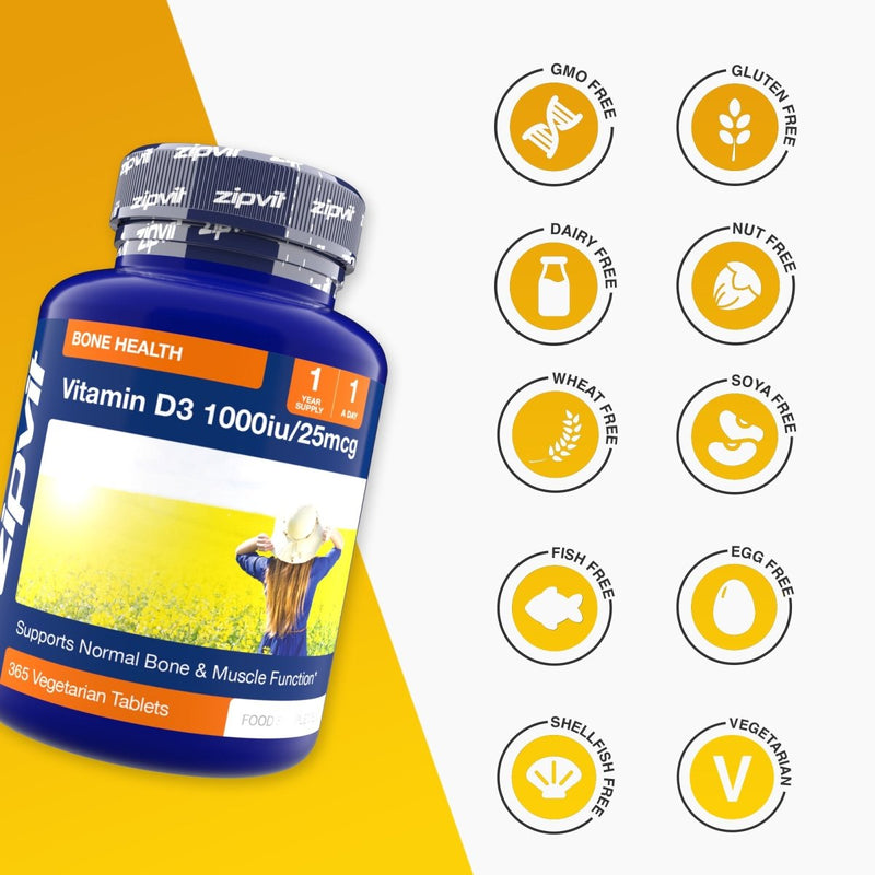 Blue Vitamin D3 bottle with a column of circular icons showing GMO Free Gluten Free Dairy Free Nut Free Wheat Free Soy Free Fish Free Egg Free Shellfish Free and Vegetarian.
