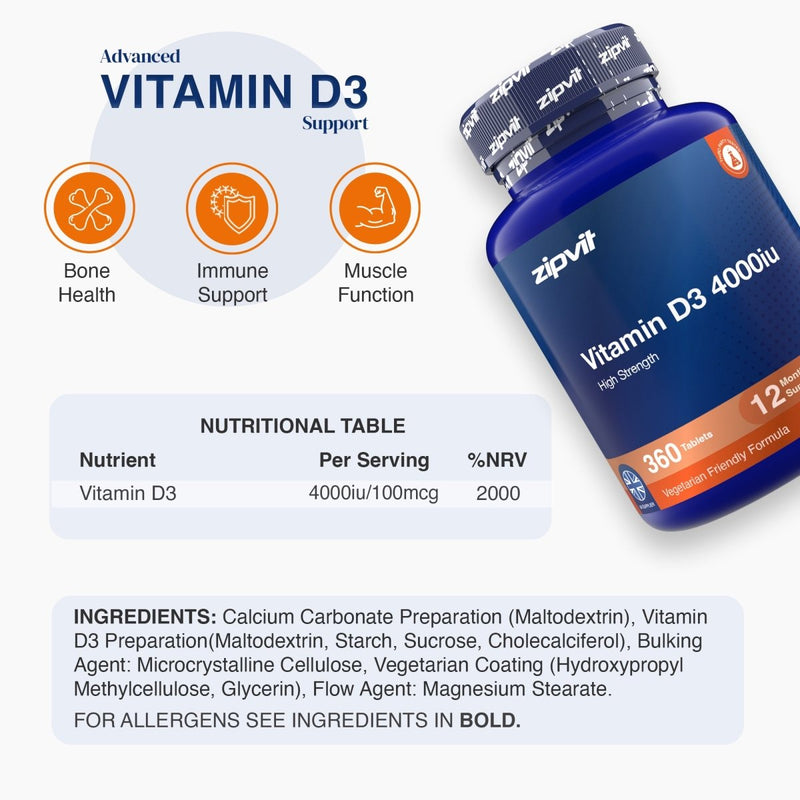 Vitamin D3 4000iu - Zipvit