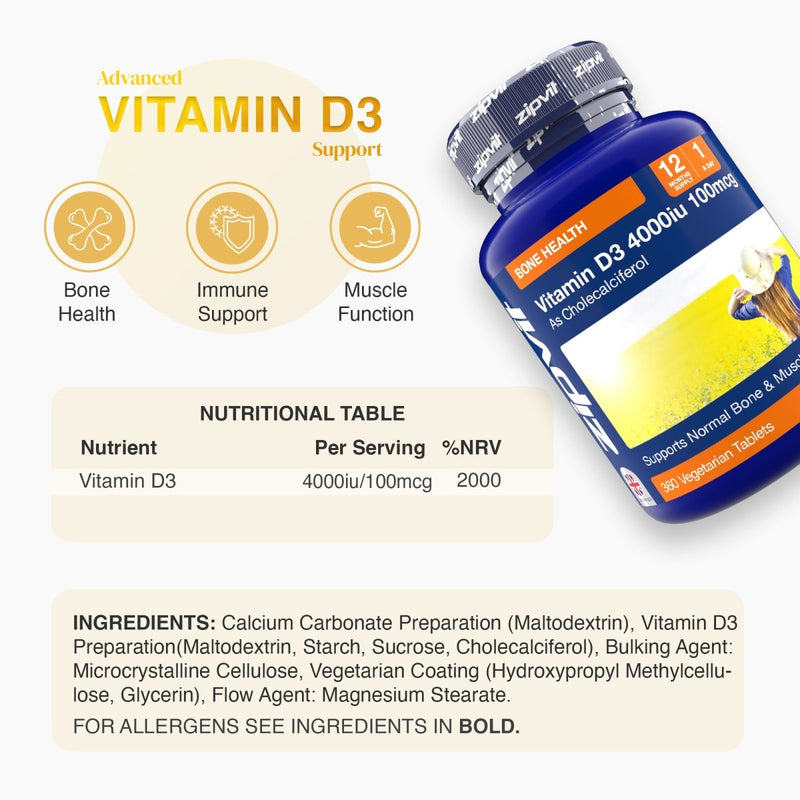 Advanced Vitamin D3 label with three icons bone health immune support and muscle function beside the blue bottle angled on the right