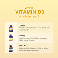 Blue Vitamin D3 4000iu bottle showing 12 months supply and 1 a day on the label