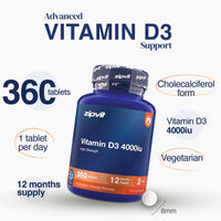 Vitamin D3 4000iu - Zipvit