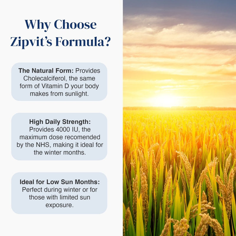Vitamin D3 4000iu - Zipvit