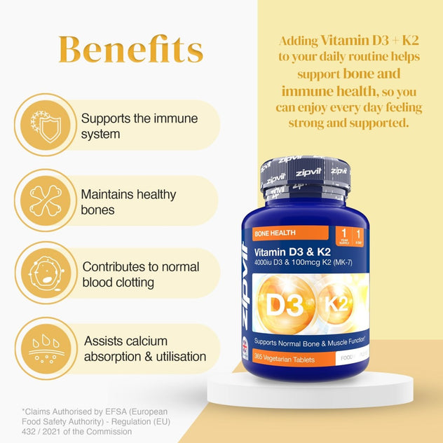 Benefits layout with three pale rounded cards beside the Vitamin D3 & K2 bottle