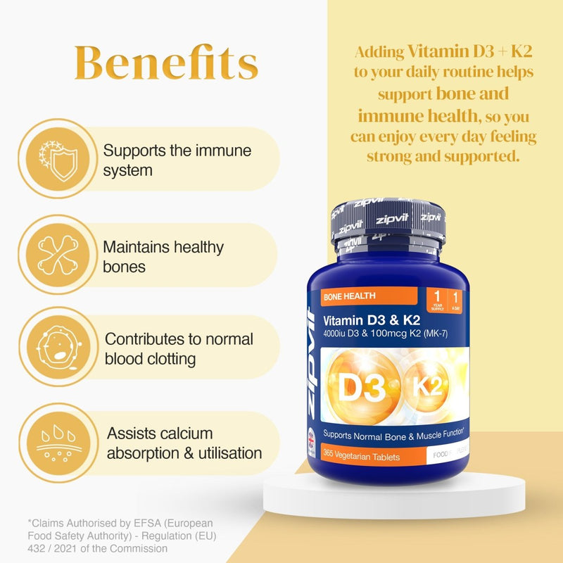 Benefits layout with three pale rounded cards beside the Vitamin D3 & K2 bottle