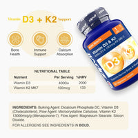 Blue bottle of Vitamin D3 and K2 showing 4000iu D3 and 100mcg K2 with bone health icons in the background.
