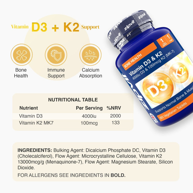 Blue bottle of Vitamin D3 and K2 showing 4000iu D3 and 100mcg K2 with bone health icons in the background.
