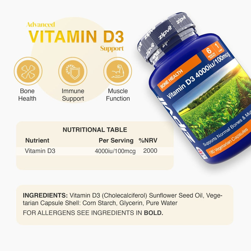 Advanced Vitamin D3 bottle angled to the right beside a nutrition table and ingredients section.