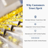 Why Customers Trust Zipvit graphic showing gold capsules on the left and trust badges on the right.