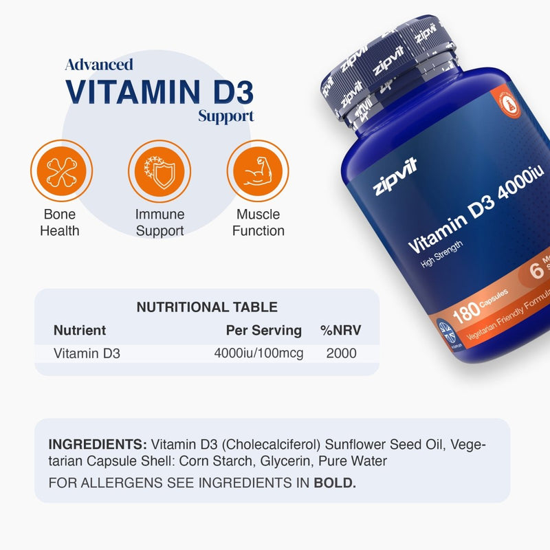 A bottle of zipvit Vitamin D3 4000iu High Strength dietary supplement shown on a clean white background with informational graphics, including a nutritional table and key benefits for bone health, immune support, and muscle function.