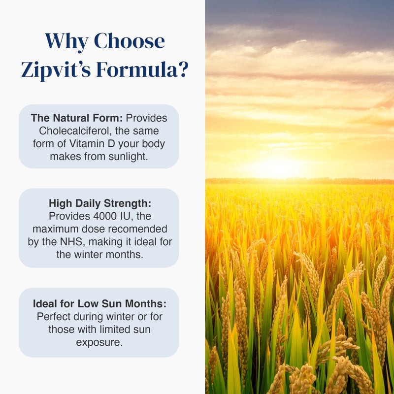 Promotional graphic for Zipvit's Formula with text on the left reading 'Why Choose Zipvit's Formula?' and three benefit points, next to a golden sunlit field of crops on the right.