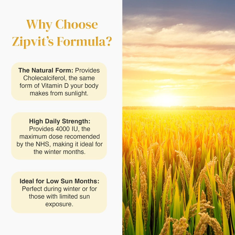 Why Choose Zipvit Formula infographic with three circular icons and a tilted Vitamin D3 bottle on the right.
