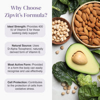 Why Choose Zipvit's Formula infographic with almonds and avocado beside vitamin E benefit bullets.