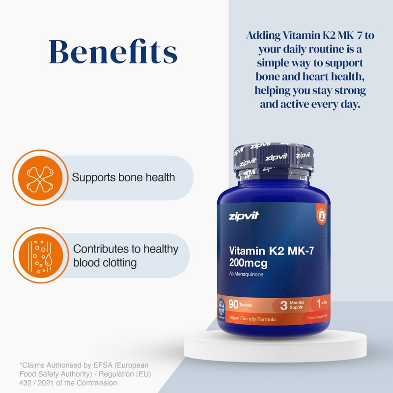 A bottle of zipvit Vitamin K2 MK-7 200mcg dietary supplement displayed on a white pedestal against a light blue background, with promotional text and benefit icons on the left.