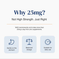 An informational graphic with the heading 'Why 25mg?' and supporting text stating 'Not High Strength. Just Right.