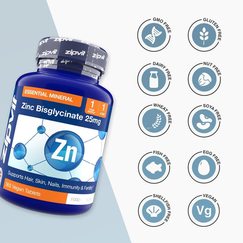 Zinc Bisglycinate 25mg bottle beside a grid of free from icons indicating vegan and allergen free.