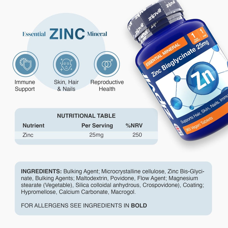 Zinc Bisglycinate 25mg bottle tilted beside free from icons including GMO Free Gluten Free Dairy Free Nut Free Wheat Free Soya Free Fish Free Egg Free Shellfish Free Vegan.