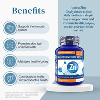 Zinc Bisglycinate 25mg bottle on a pedestal beside a benefits panel listing immune support skin hair nails and fertility.
