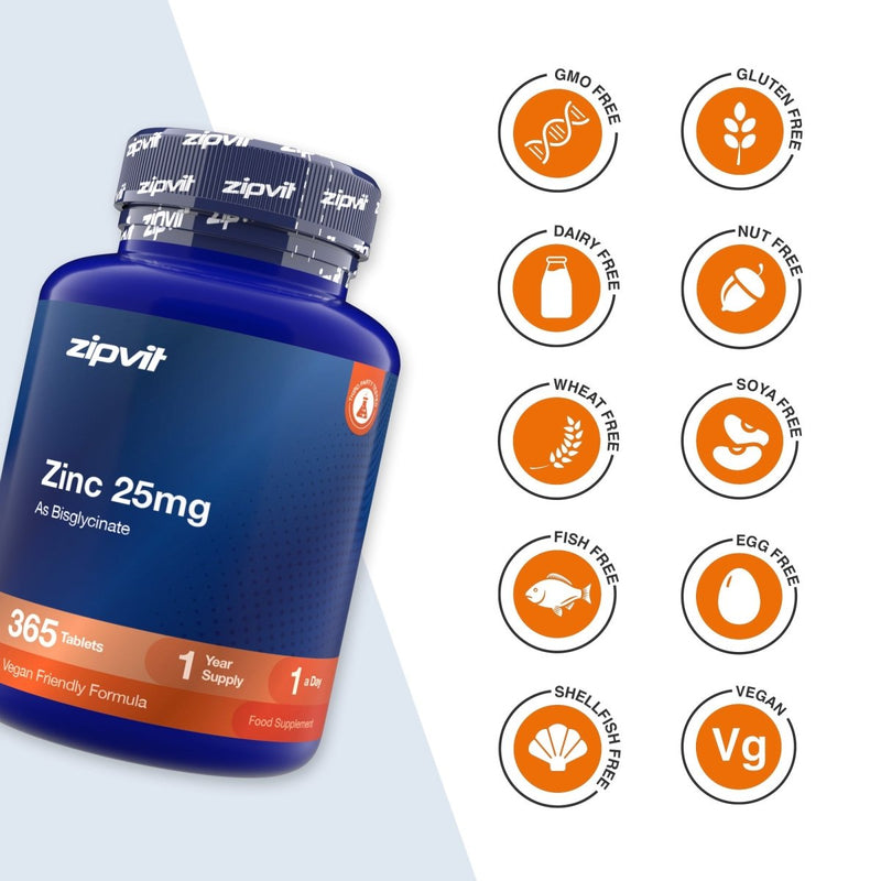 A blue bottle of zipvit Zinc 25mg dietary supplement shown on a white background with multiple orange circular badges indicating product attributes such as GMO free, gluten free, dairy free, nut free, wheat free, soy free, fish free, egg free, shellfish free, and vegan.